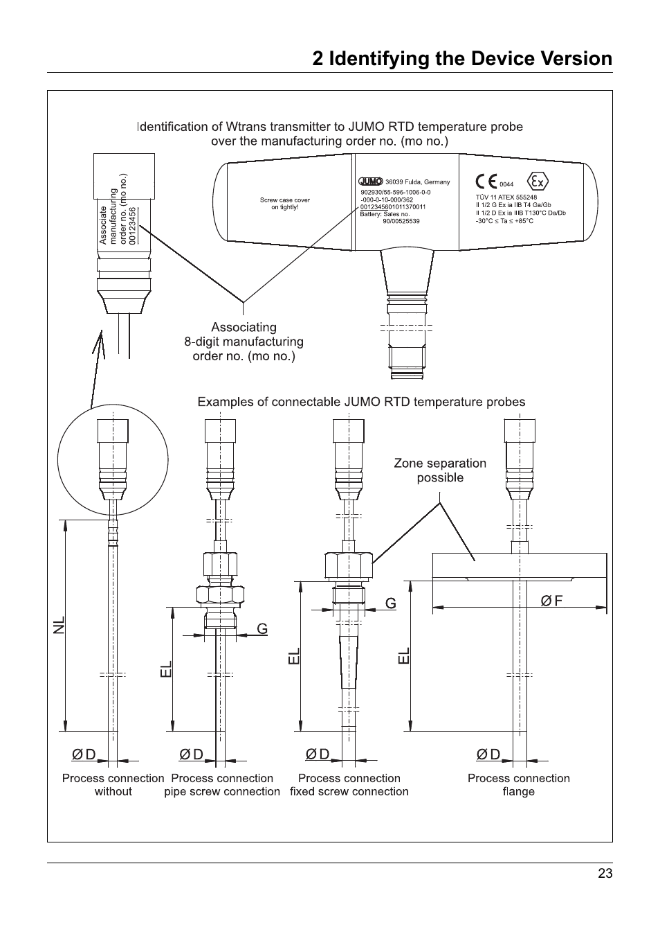 2 identifying the device version | JUMO 902930 Wtrans Transmitter RTD Temperature Probe with Ex approval Operating Manual User Manual | Page 23 / 48