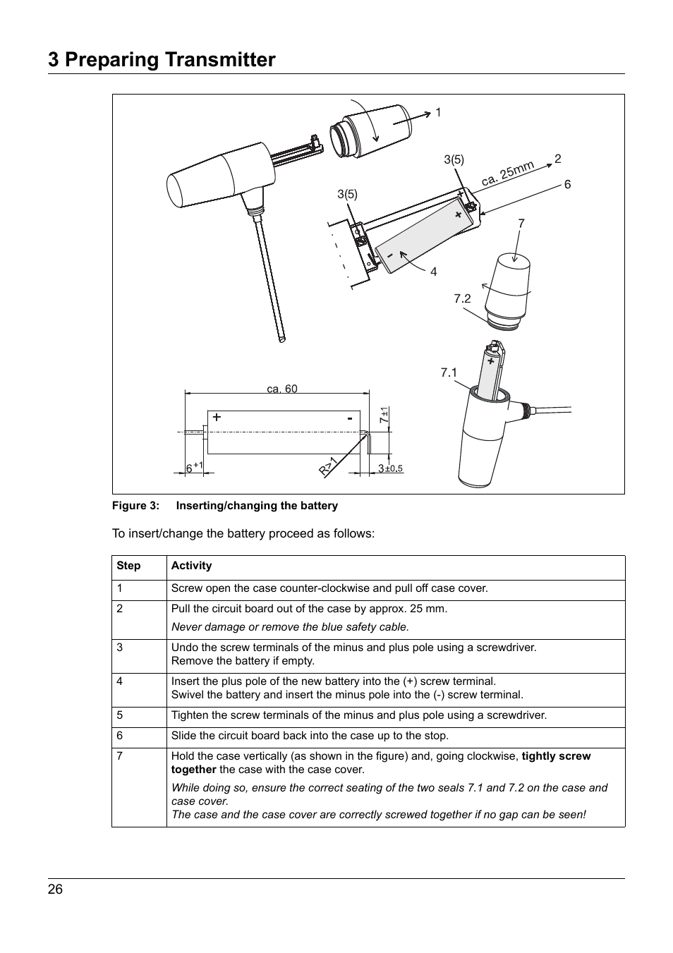 3 preparing transmitter | JUMO 902930 Wtrans Transmitter RTD Temperature Probe with Ex approval Operating Manual User Manual | Page 26 / 48