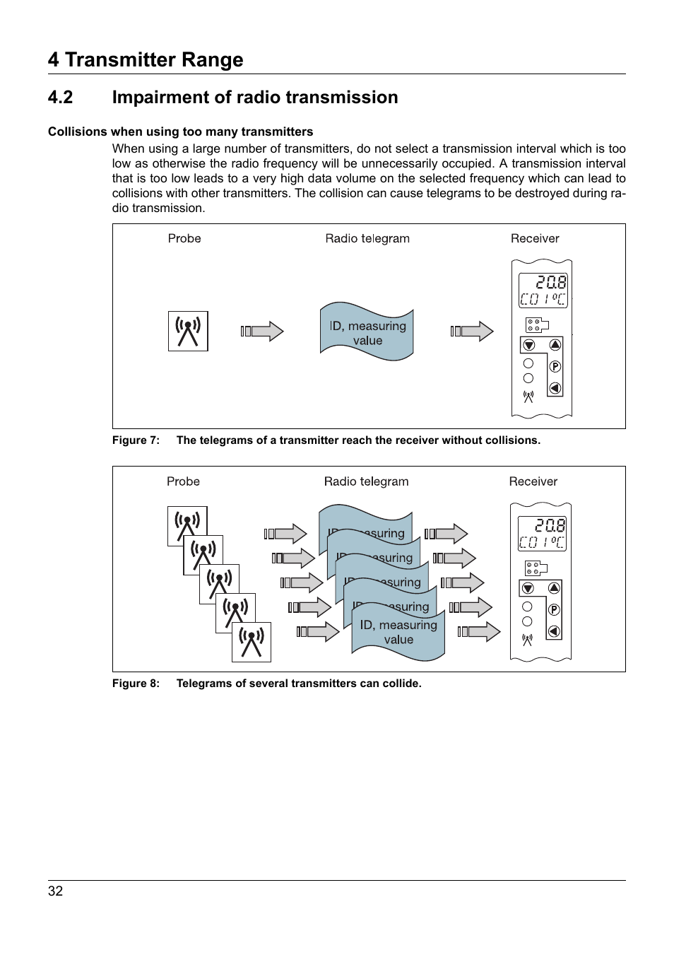 2 impairment of radio transmission, Impairment of radio transmission, 4 transmitter range | JUMO 902930 Wtrans Transmitter RTD Temperature Probe with Ex approval Operating Manual User Manual | Page 32 / 48