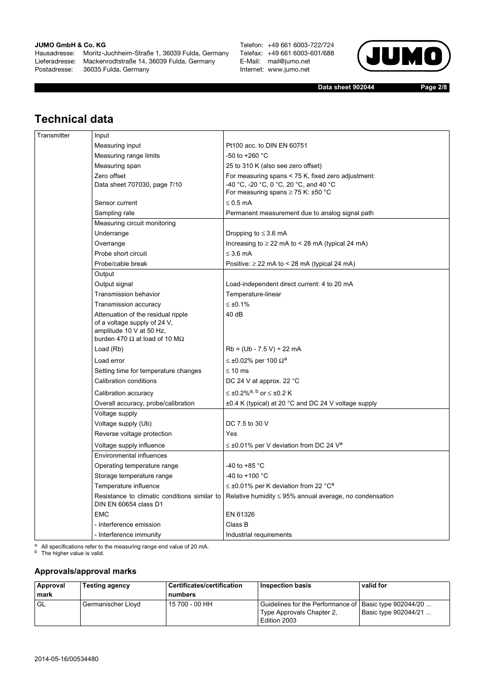 Technical data | JUMO 902044 Screw-in RTD Temperature Probe with Connector According to DIN EN 175301 Data Sheet User Manual | Page 2 / 8