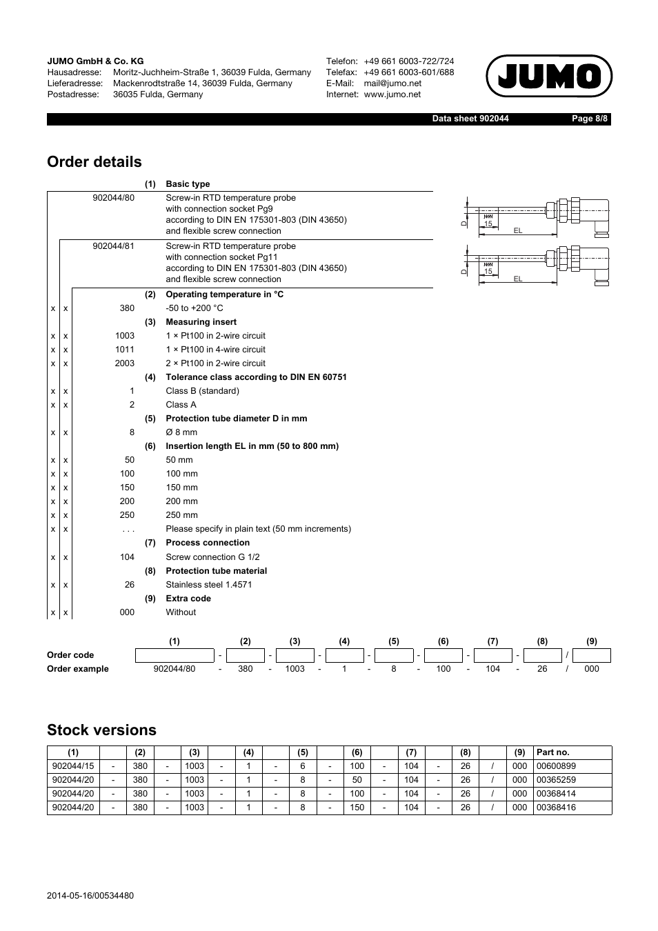 Order details stock versions | JUMO 902044 Screw-in RTD Temperature Probe with Connector According to DIN EN 175301 Data Sheet User Manual | Page 8 / 8
