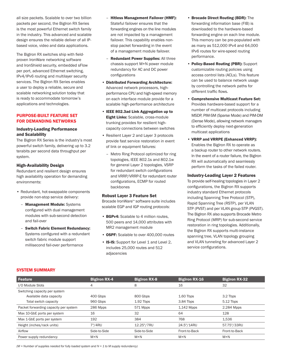 Brocade Communications Systems Bigiron RX Series User Manual | Page 2 / 8