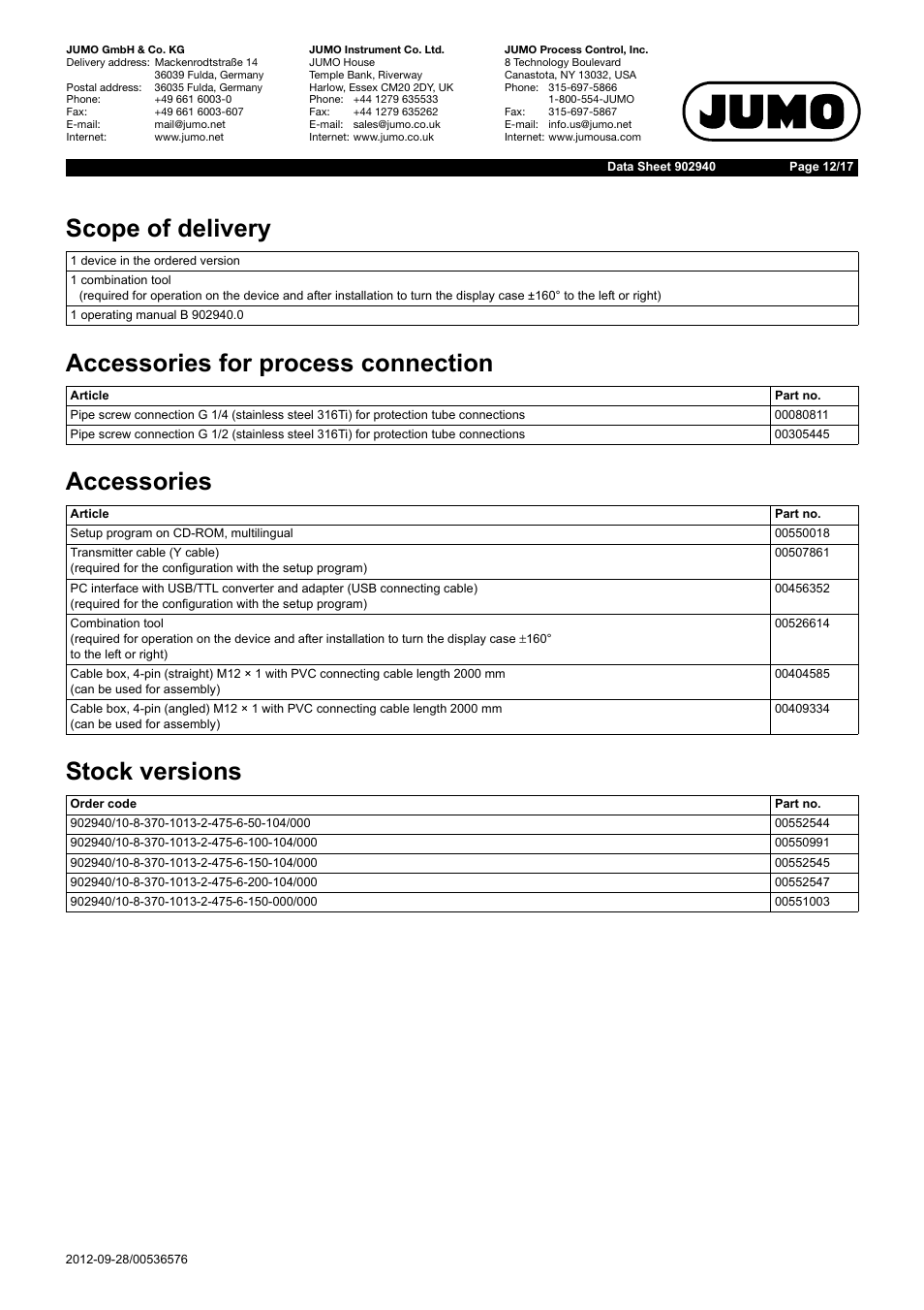 JUMO 902940 DELOS T Electronic Temperature Switch with Display and Analog Output Data Sheet User Manual | Page 12 / 17