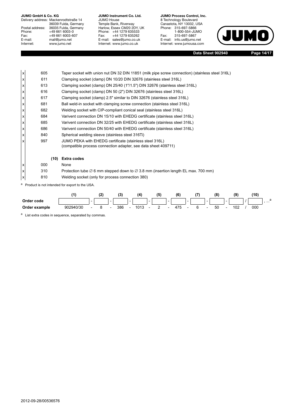 JUMO 902940 DELOS T Electronic Temperature Switch with Display and Analog Output Data Sheet User Manual | Page 14 / 17