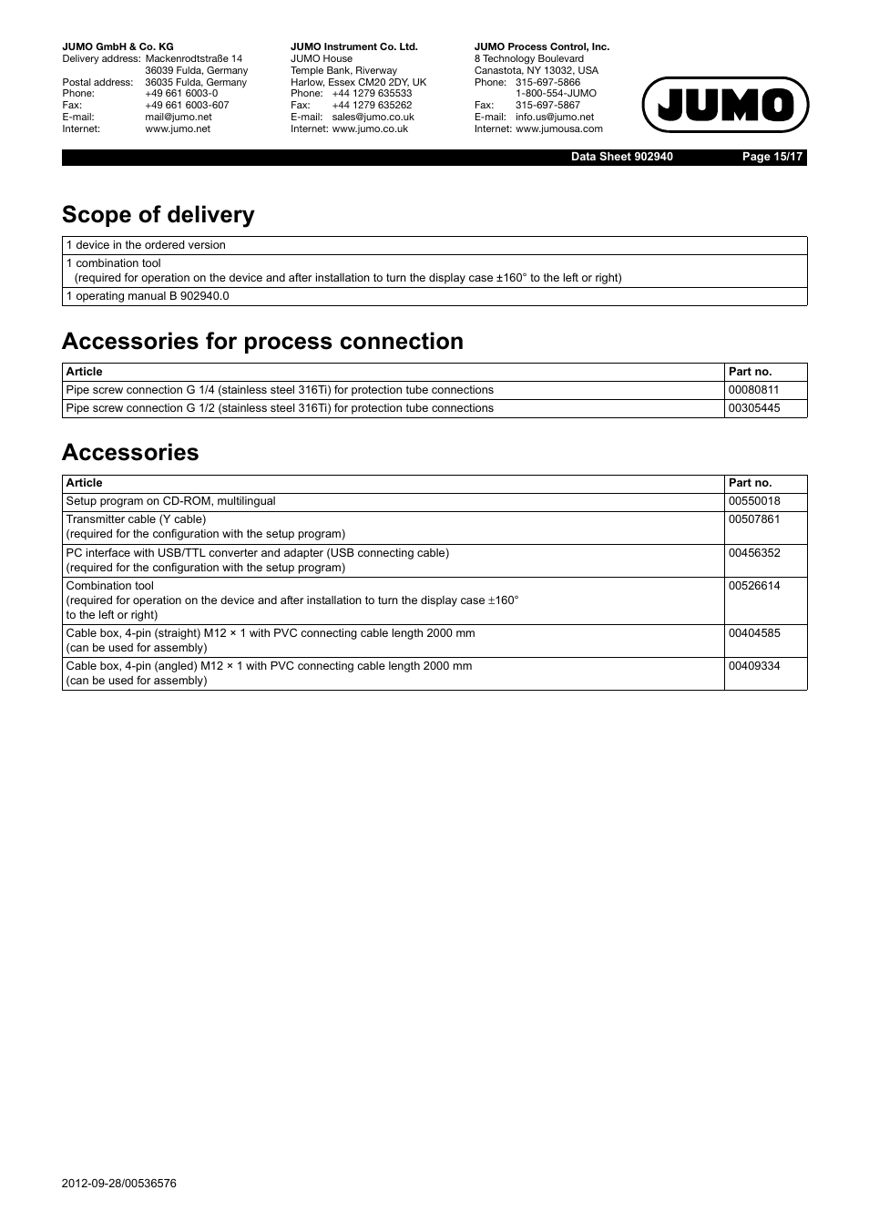 JUMO 902940 DELOS T Electronic Temperature Switch with Display and Analog Output Data Sheet User Manual | Page 15 / 17