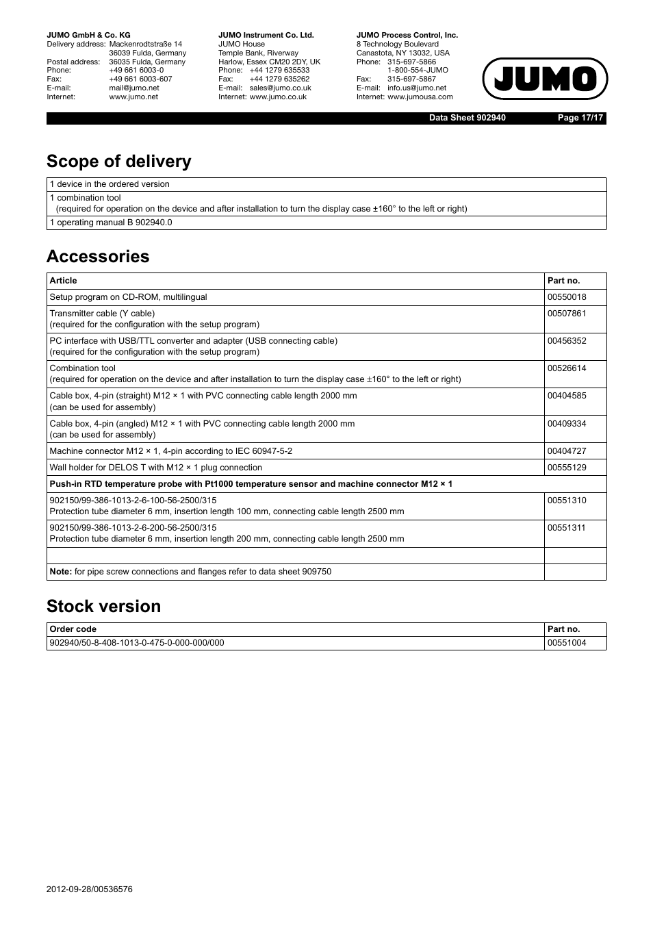 Scope of delivery accessories stock version | JUMO 902940 DELOS T Electronic Temperature Switch with Display and Analog Output Data Sheet User Manual | Page 17 / 17