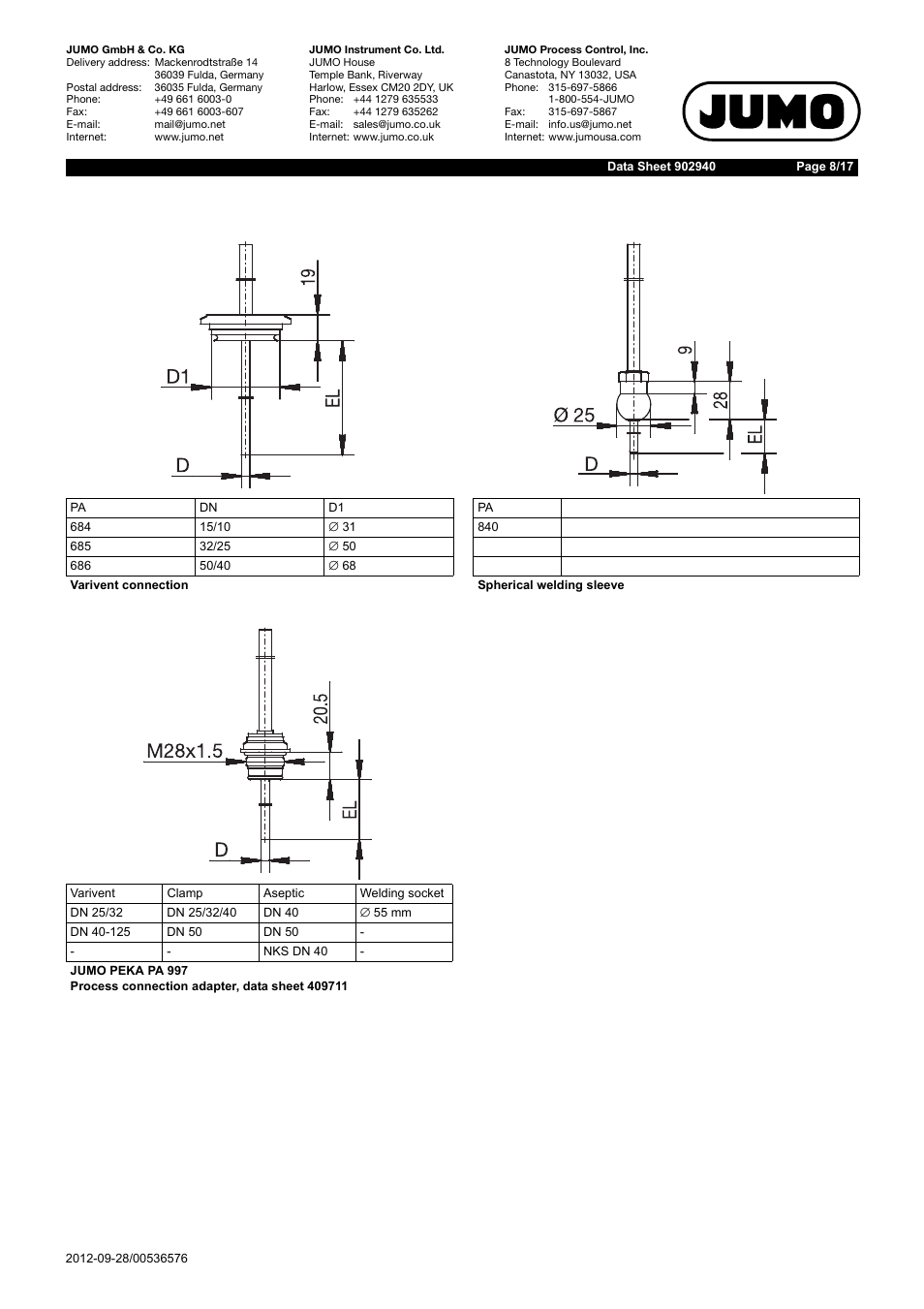 JUMO 902940 DELOS T Electronic Temperature Switch with Display and Analog Output Data Sheet User Manual | Page 8 / 17