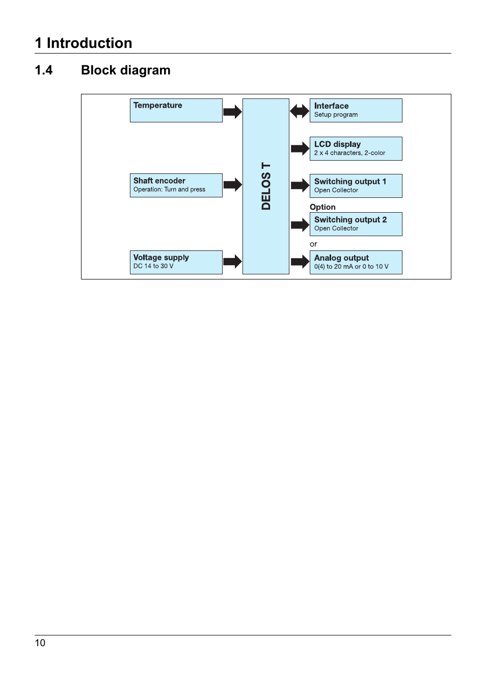 4 block diagram, Block diagram, 1 introduction | JUMO 902940 DELOS T Electronic Temperature Switch with Display and Analog Output Operating Manual User Manual | Page 10 / 76