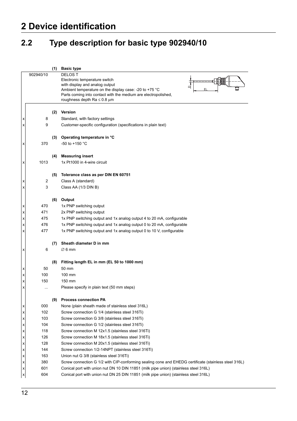 2 type description for basic type 902940/10, Type description for basic type 902940/10, 2 device identification | JUMO 902940 DELOS T Electronic Temperature Switch with Display and Analog Output Operating Manual User Manual | Page 12 / 76