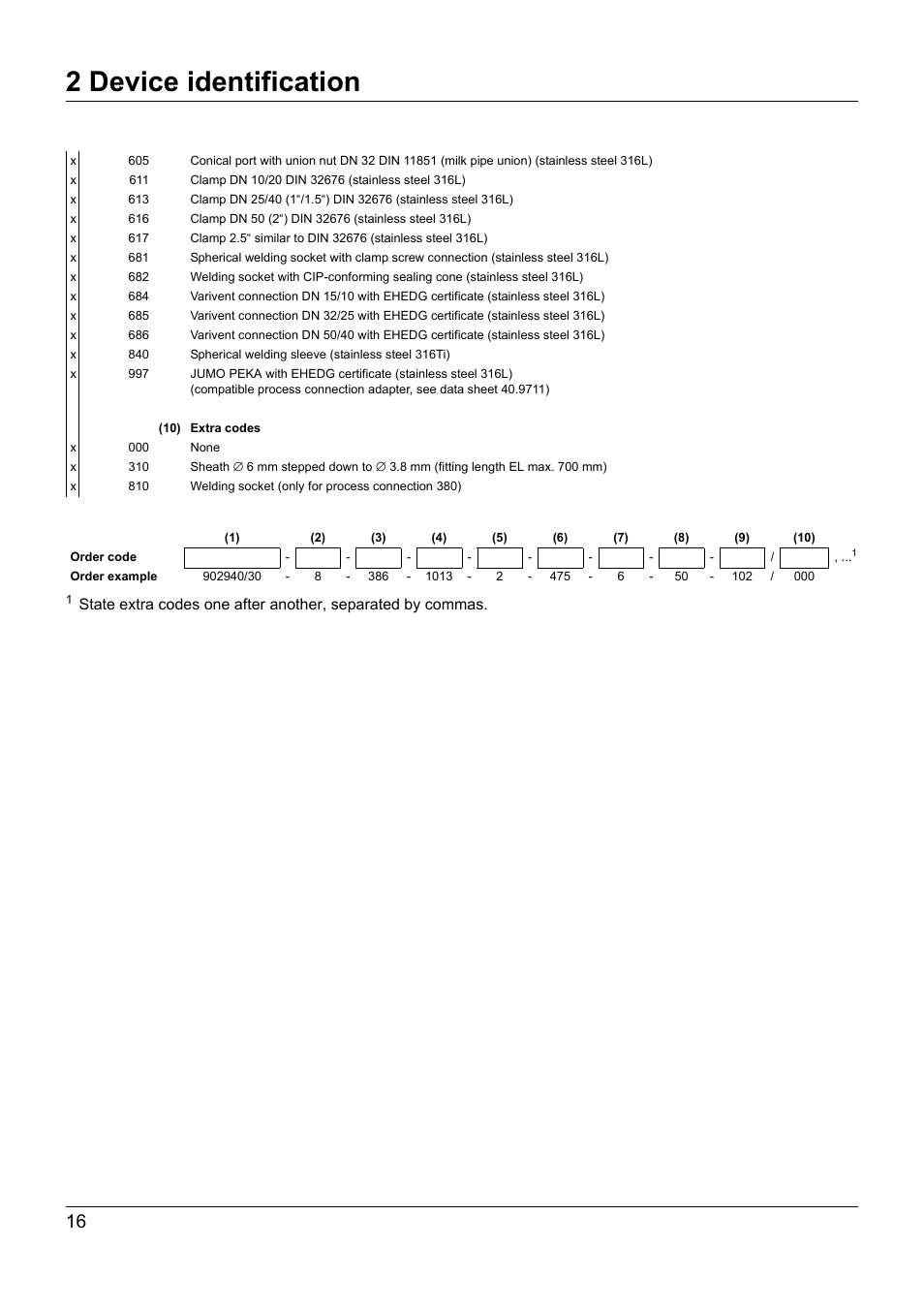 2 device identification | JUMO 902940 DELOS T Electronic Temperature Switch with Display and Analog Output Operating Manual User Manual | Page 16 / 76