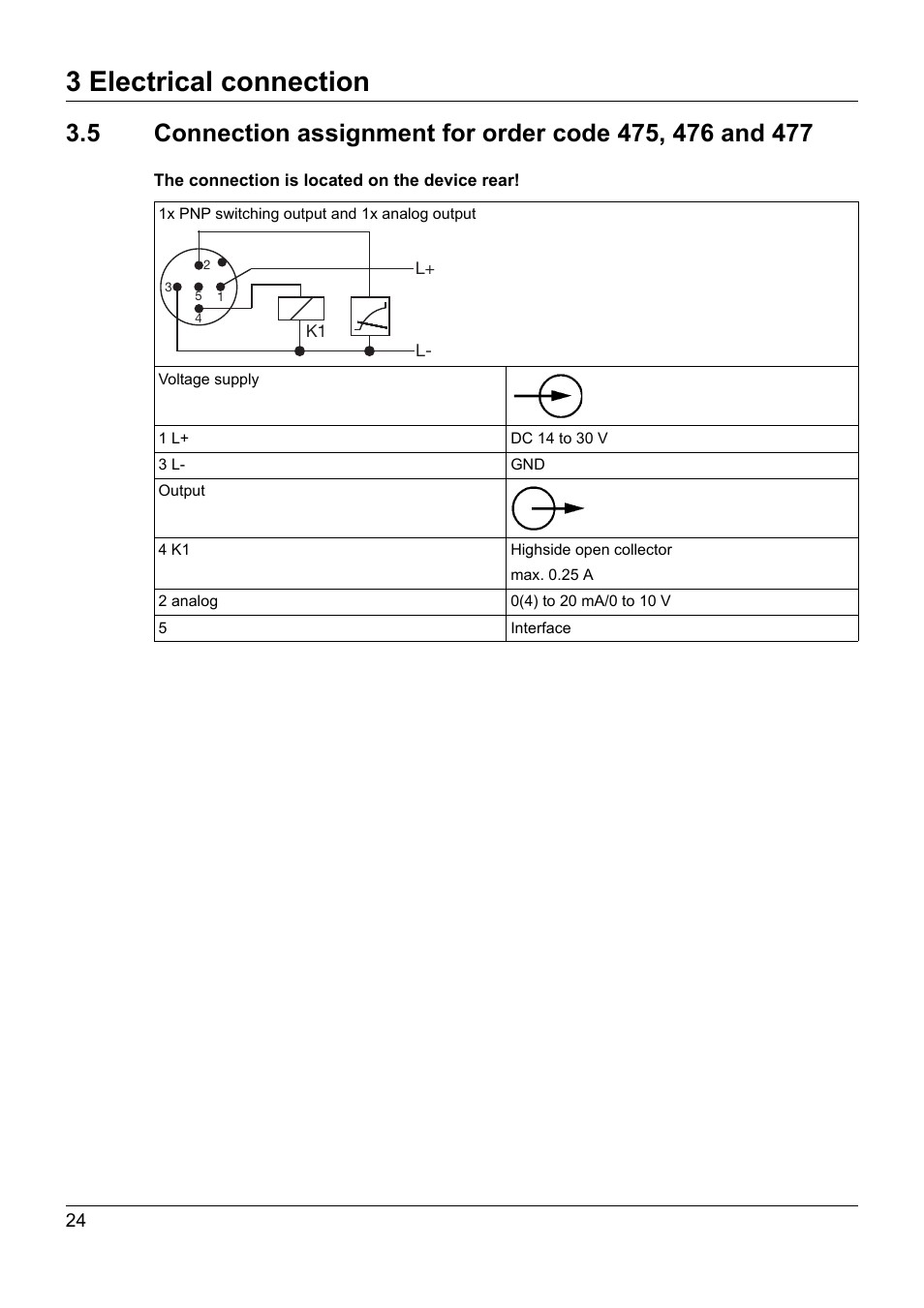 3 electrical connection | JUMO 902940 DELOS T Electronic Temperature Switch with Display and Analog Output Operating Manual User Manual | Page 24 / 76