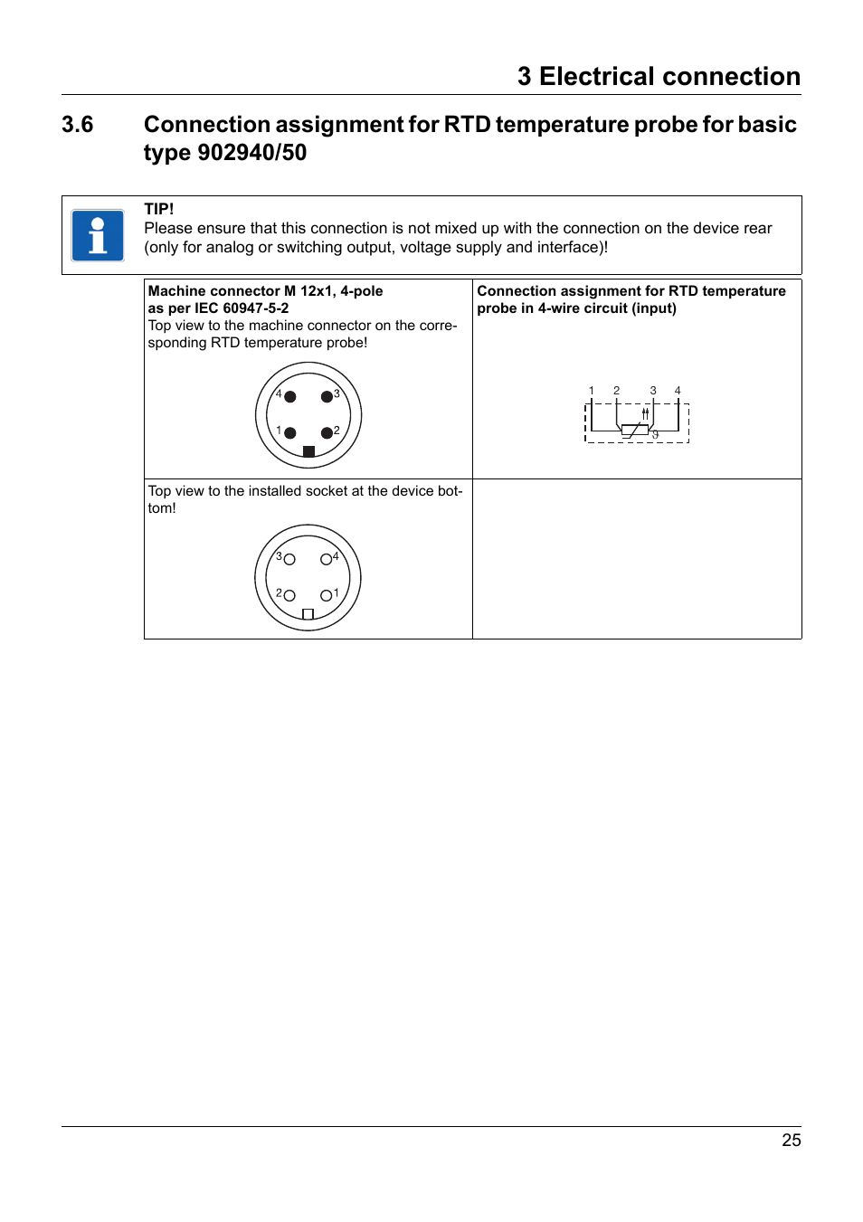 3 electrical connection | JUMO 902940 DELOS T Electronic Temperature Switch with Display and Analog Output Operating Manual User Manual | Page 25 / 76