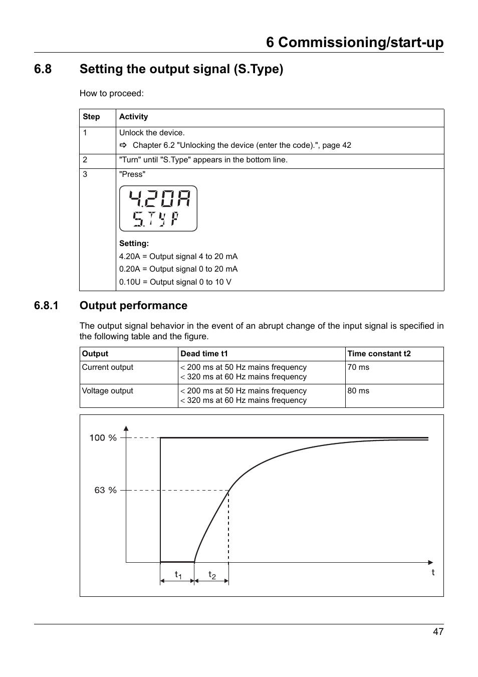 8 setting the output signal (s.type), 1 output performance, Setting the output signal (s.type) | 6 commissioning/start-up | JUMO 902940 DELOS T Electronic Temperature Switch with Display and Analog Output Operating Manual User Manual | Page 47 / 76