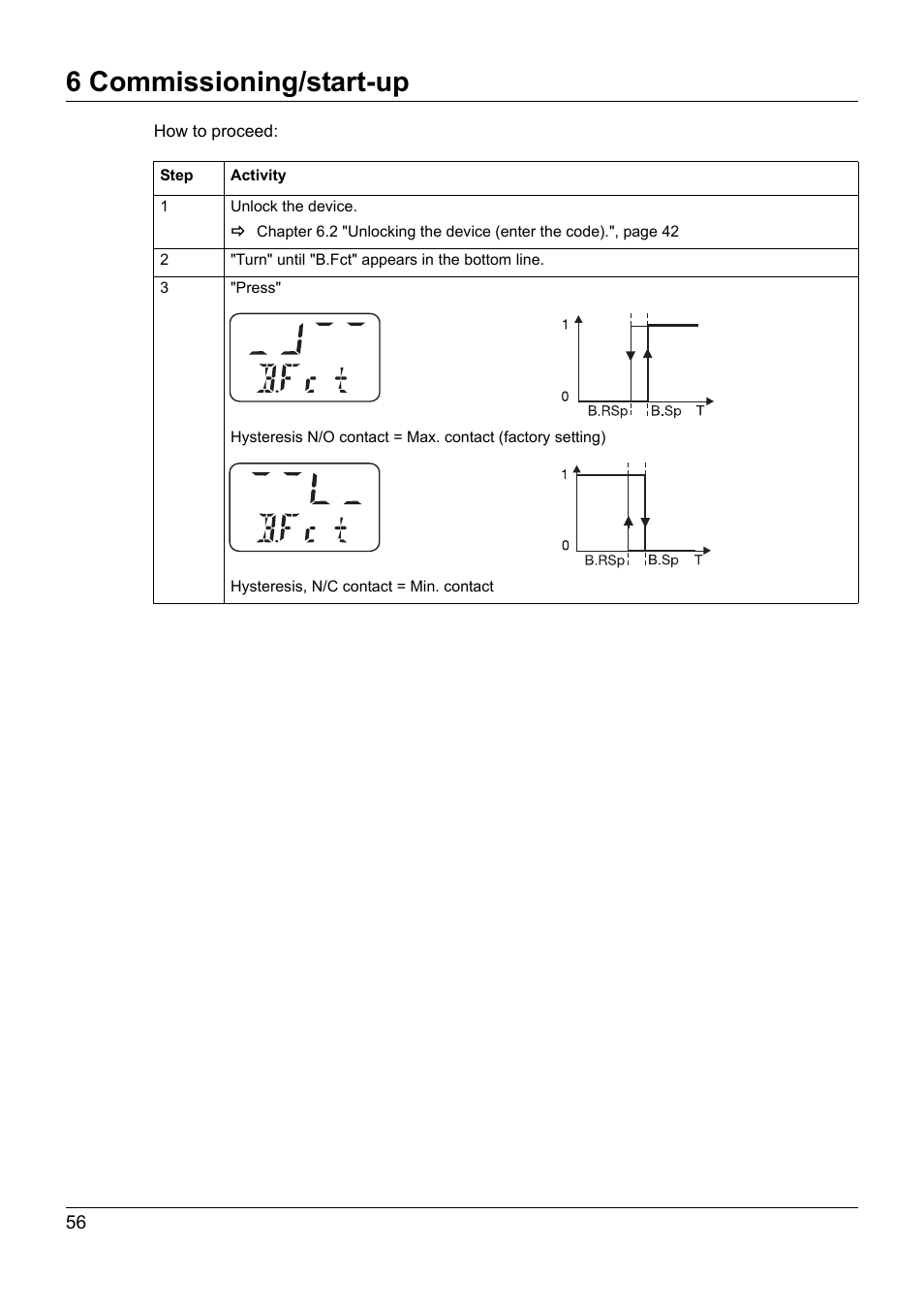 6 commissioning/start-up | JUMO 902940 DELOS T Electronic Temperature Switch with Display and Analog Output Operating Manual User Manual | Page 56 / 76