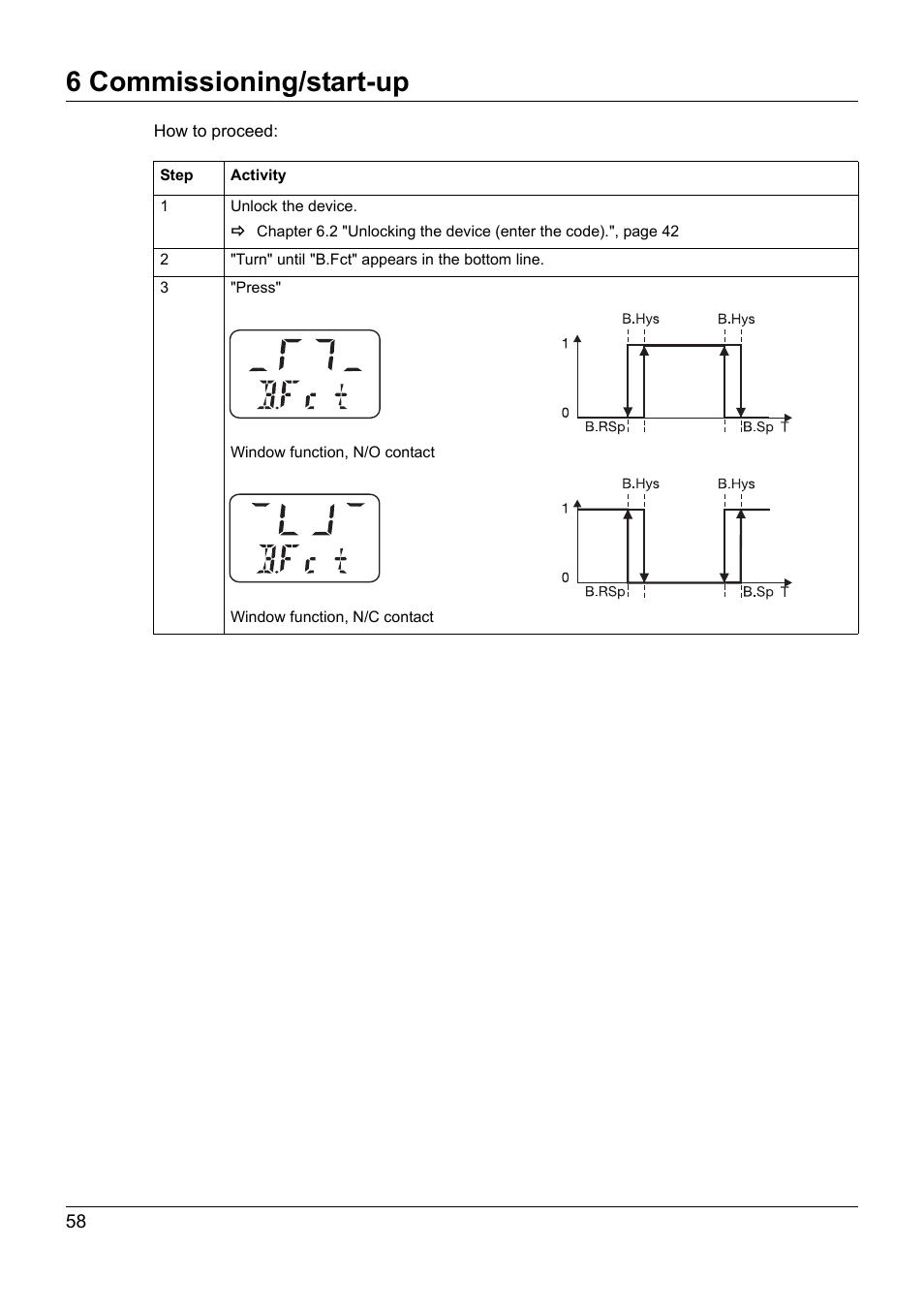 6 commissioning/start-up | JUMO 902940 DELOS T Electronic Temperature Switch with Display and Analog Output Operating Manual User Manual | Page 58 / 76