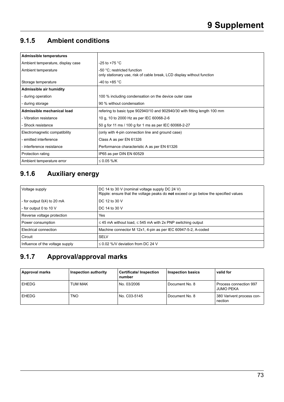 5 ambient conditions, 6 auxiliary energy, 7 approval/approval marks | 5 ambient conditions 9.1.6 auxiliary energy, Approval/approval marks, 9 supplement | JUMO 902940 DELOS T Electronic Temperature Switch with Display and Analog Output Operating Manual User Manual | Page 73 / 76
