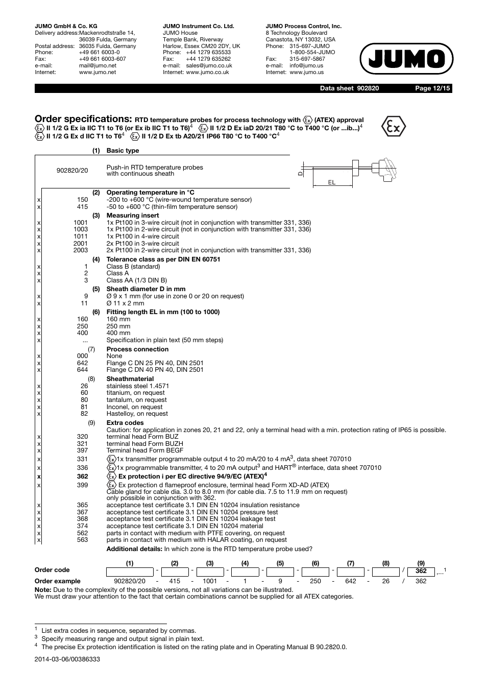 Order specifications | JUMO 902820 PROCESStemp RTD Temperature Probe for Process Technology (Also with ATEX Approval) Data Sheet User Manual | Page 12 / 15
