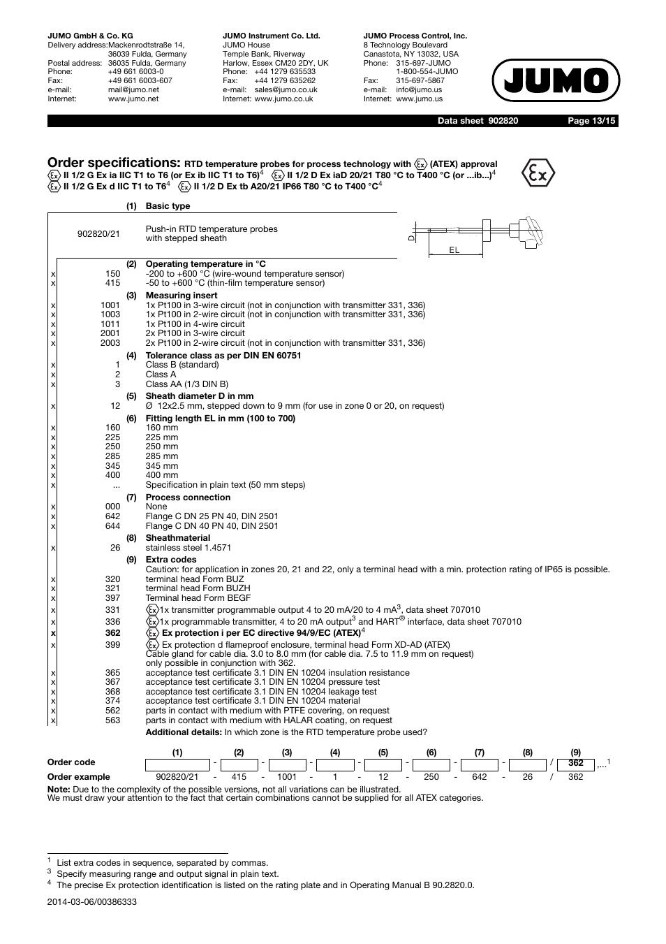 Order specifications | JUMO 902820 PROCESStemp RTD Temperature Probe for Process Technology (Also with ATEX Approval) Data Sheet User Manual | Page 13 / 15