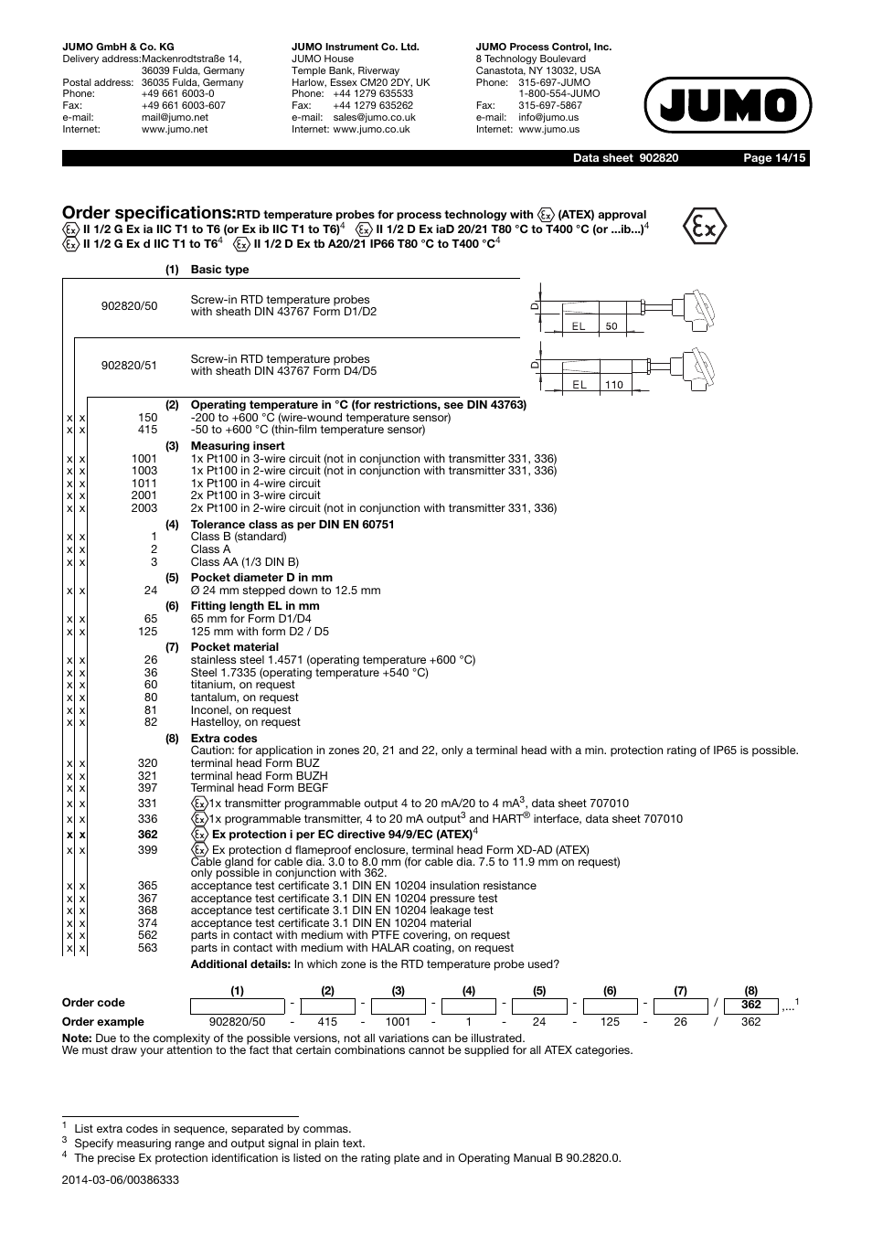 Order specifications | JUMO 902820 PROCESStemp RTD Temperature Probe for Process Technology (Also with ATEX Approval) Data Sheet User Manual | Page 14 / 15