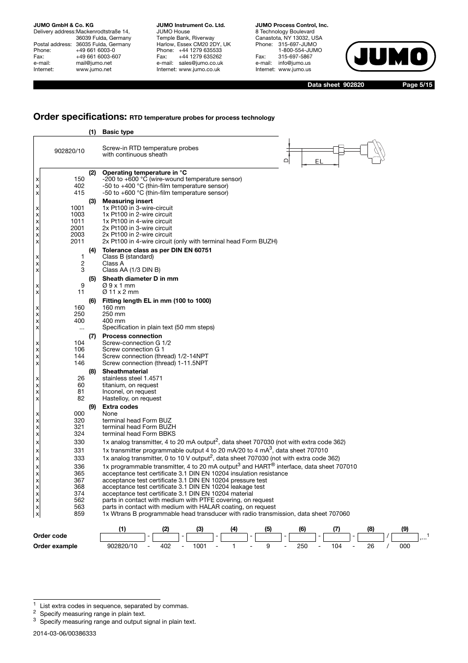 Order specifications | JUMO 902820 PROCESStemp RTD Temperature Probe for Process Technology (Also with ATEX Approval) Data Sheet User Manual | Page 5 / 15