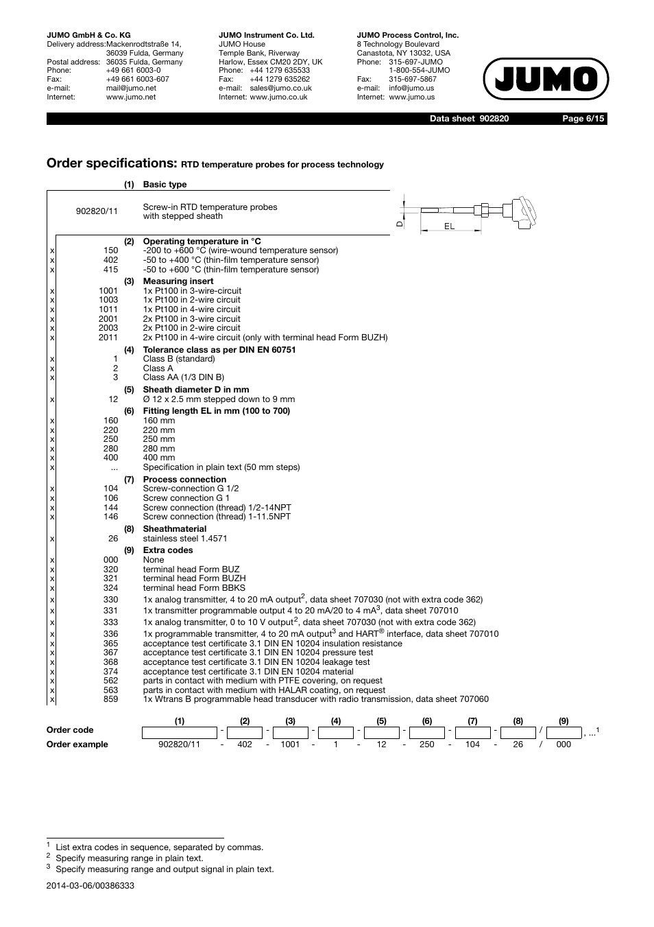 Order specifications | JUMO 902820 PROCESStemp RTD Temperature Probe for Process Technology (Also with ATEX Approval) Data Sheet User Manual | Page 6 / 15