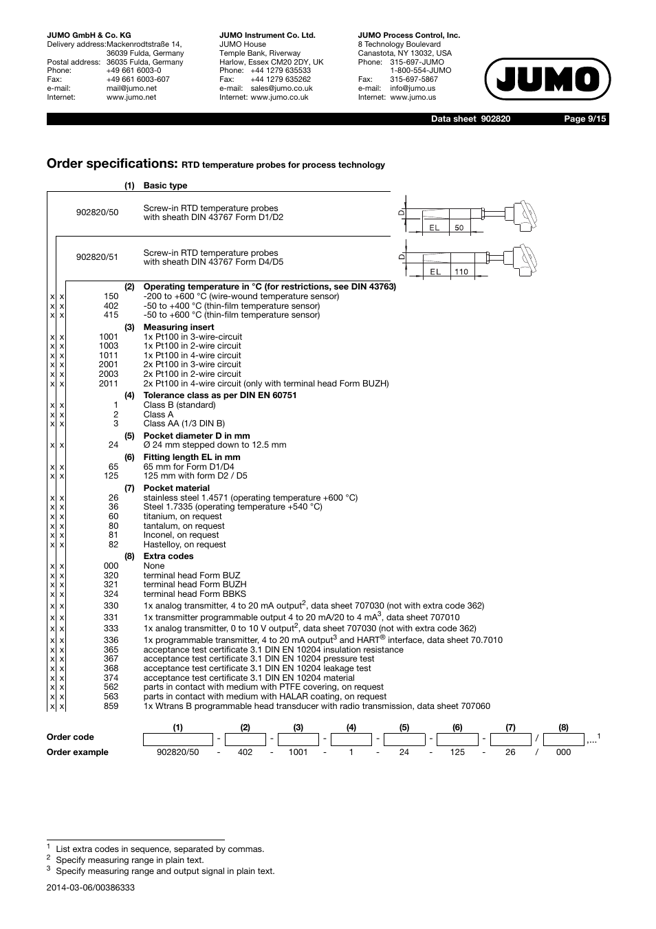 Order specifications | JUMO 902820 PROCESStemp RTD Temperature Probe for Process Technology (Also with ATEX Approval) Data Sheet User Manual | Page 9 / 15