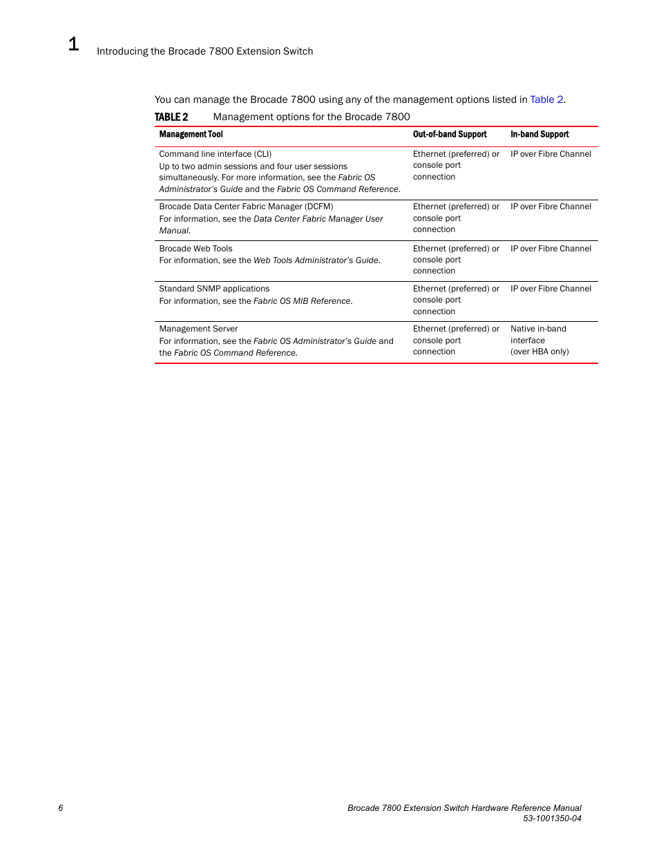 Brocade Communications Systems Extension Switch 7800 User Manual | Page 18 / 56