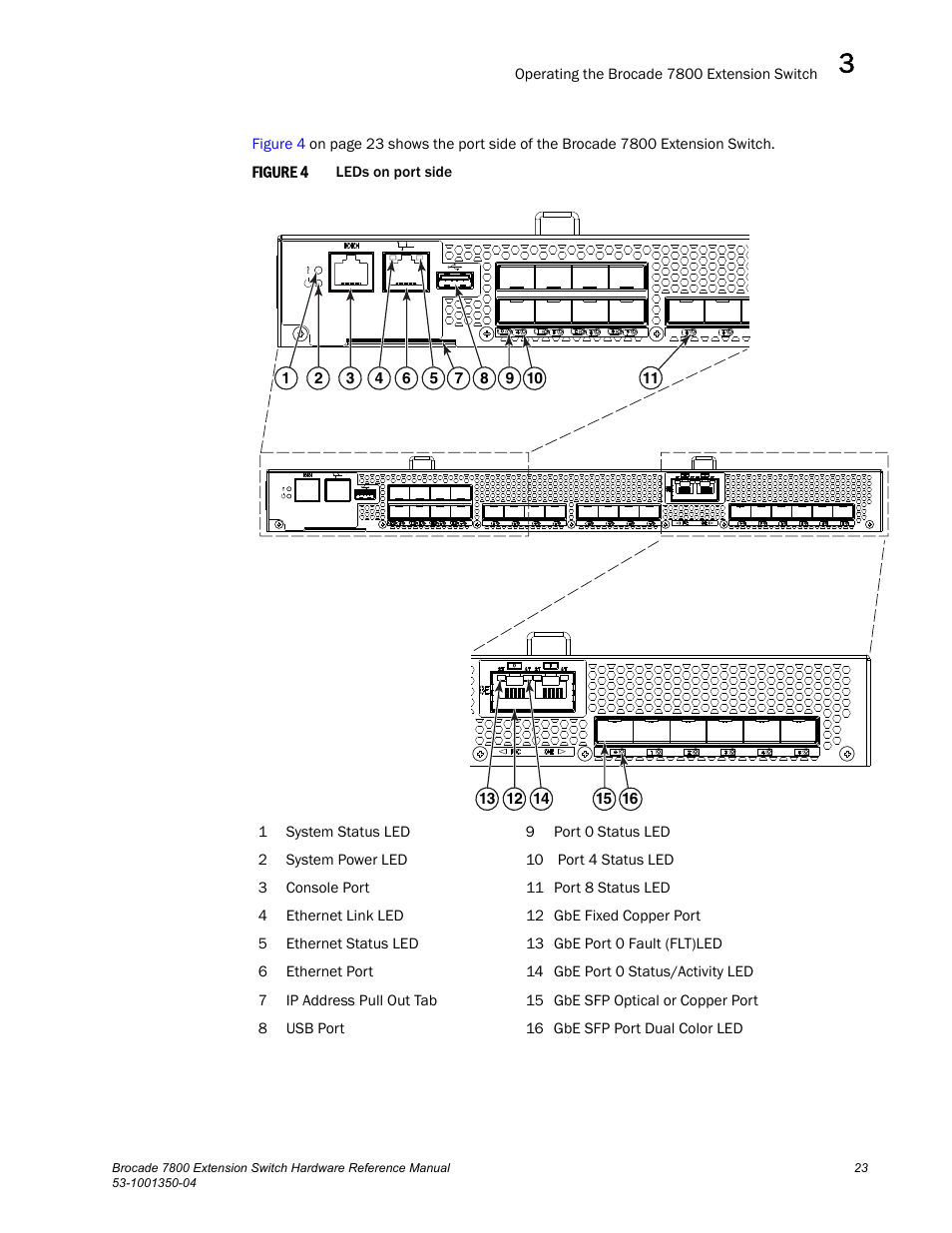 Brocade Communications Systems Extension Switch 7800 User Manual | Page 35 / 56