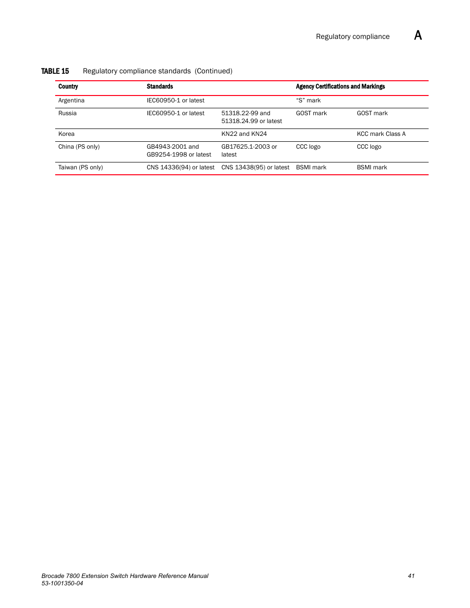 Brocade Communications Systems Extension Switch 7800 User Manual | Page 53 / 56