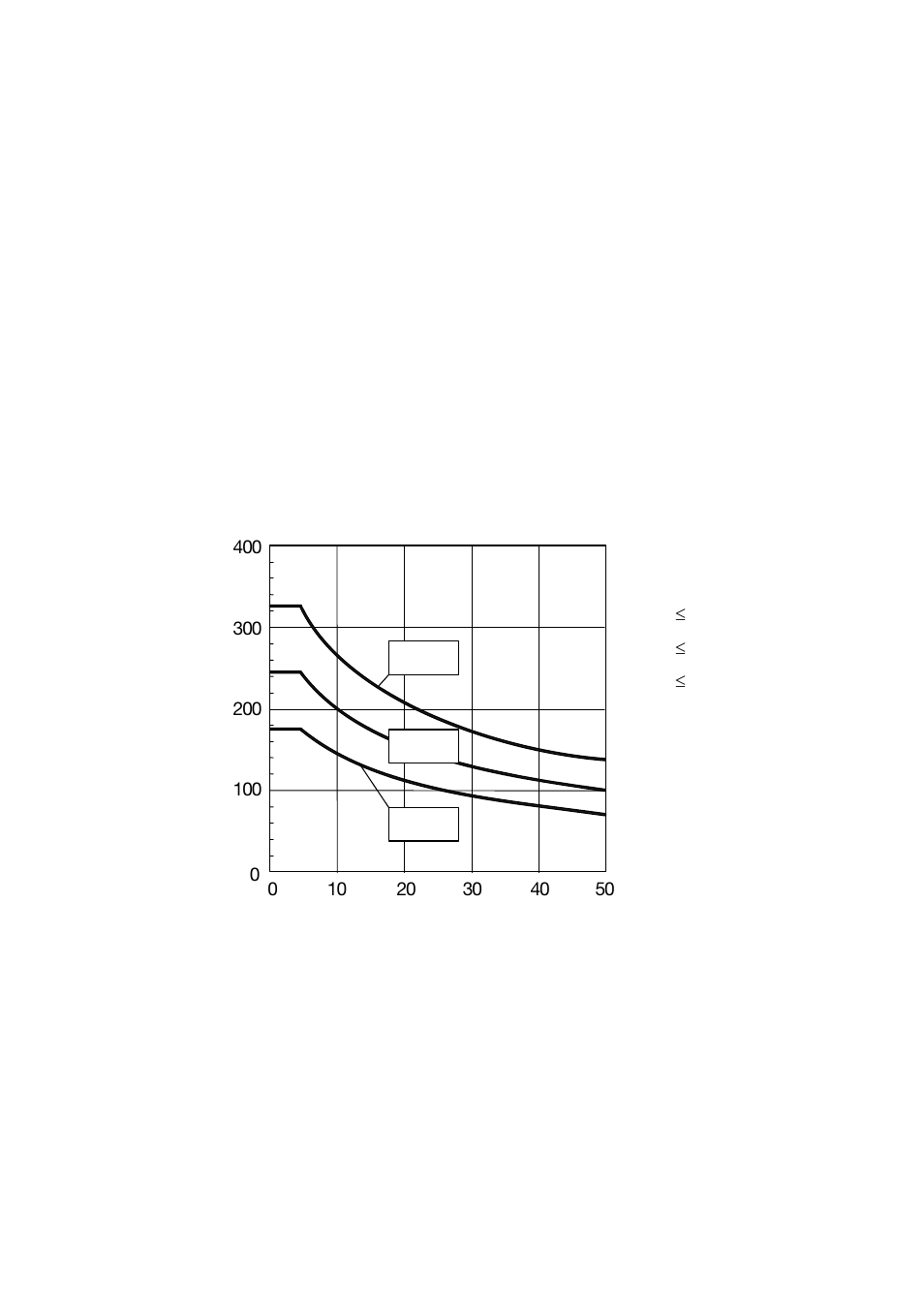 JUMO 902820 PROCESStemp RTD Temperature Probe for Process Technology (Also with ATEX Approval) Ex e Operating Manual User Manual | Page 8 / 12