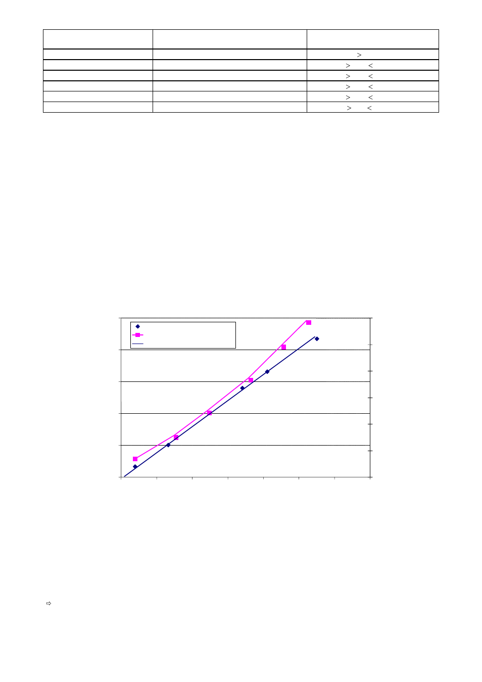 Temperature class | JUMO 902820 PROCESStemp RTD Temperature Probe for Process Technology (Also with ATEX Approval) Ex i Operating Manual User Manual | Page 5 / 12