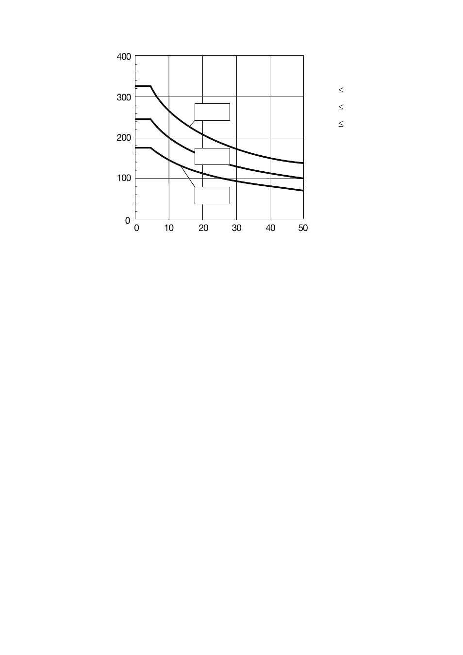 JUMO 902820 PROCESStemp RTD Temperature Probe for Process Technology (Also with ATEX Approval) Ex i Operating Manual User Manual | Page 8 / 12