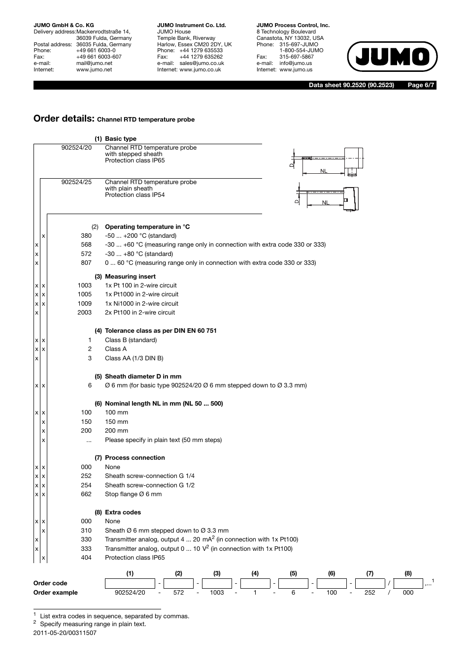 Order details | JUMO 902520 Indoor and Outdoor RTD Temperature Probe Data Sheet User Manual | Page 6 / 7