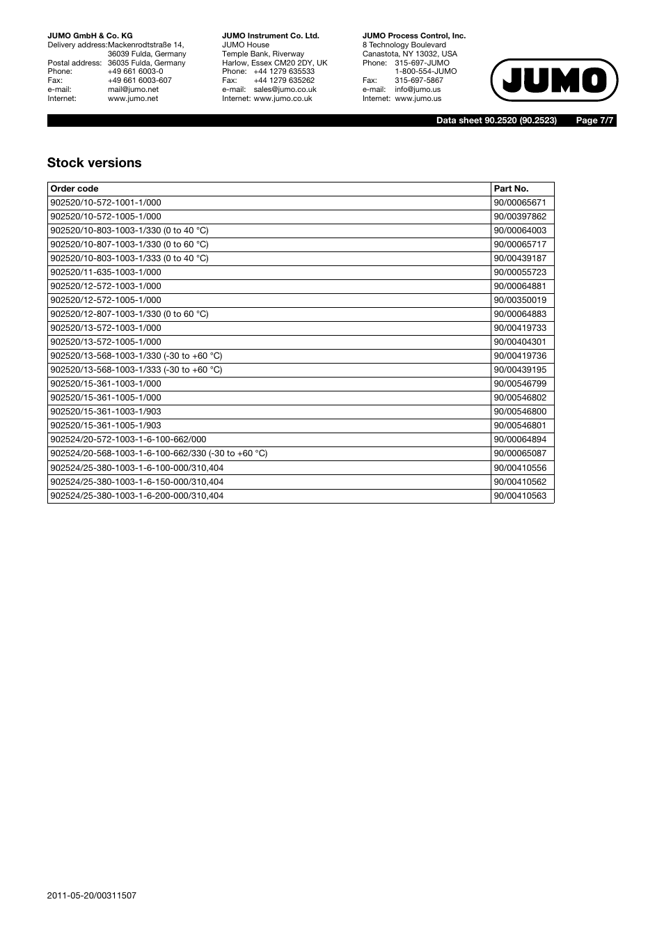 Stock versions | JUMO 902520 Indoor and Outdoor RTD Temperature Probe Data Sheet User Manual | Page 7 / 7