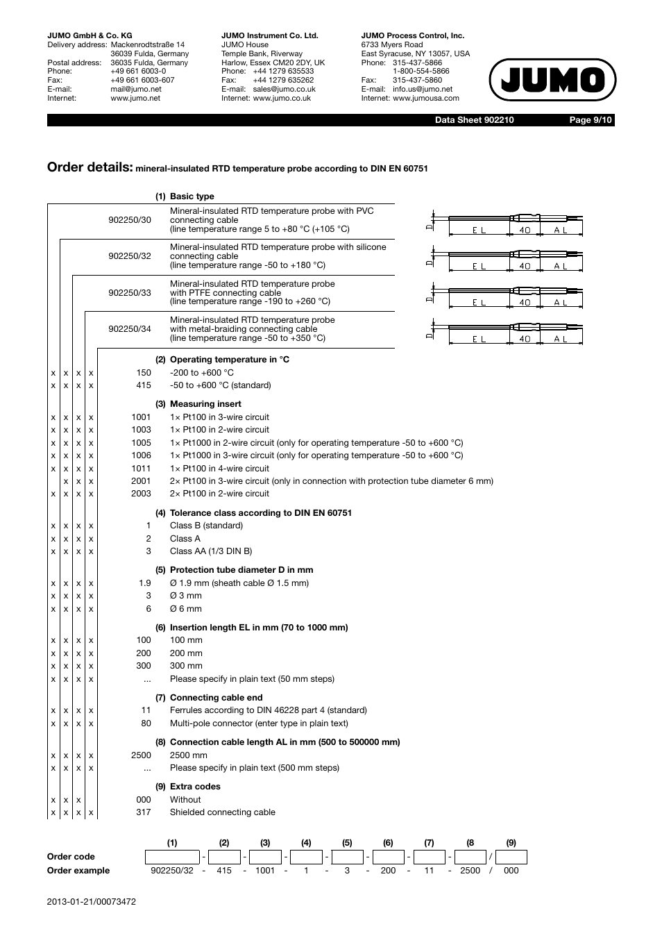 Order details | JUMO 902210 Mineral-Insulated RTD Temperature Probes with Bare Connection Wires According to DIN EN 60751 Data Sheet User Manual | Page 9 / 10