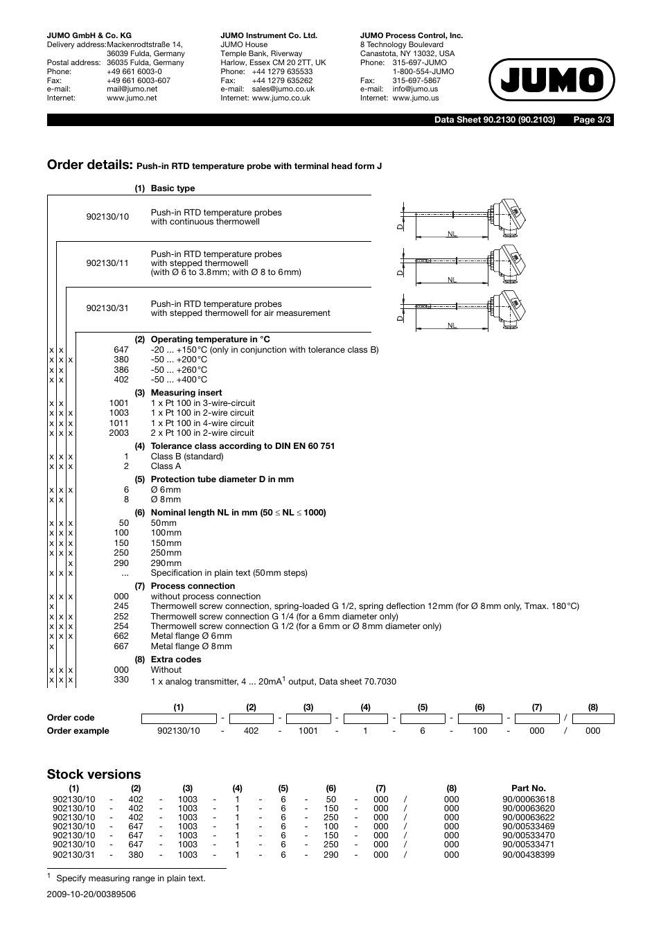 Stock versions order details | JUMO 902130 Push-In RTD Temperature Probe with Form J Terminal Head Data Sheet User Manual | Page 3 / 3