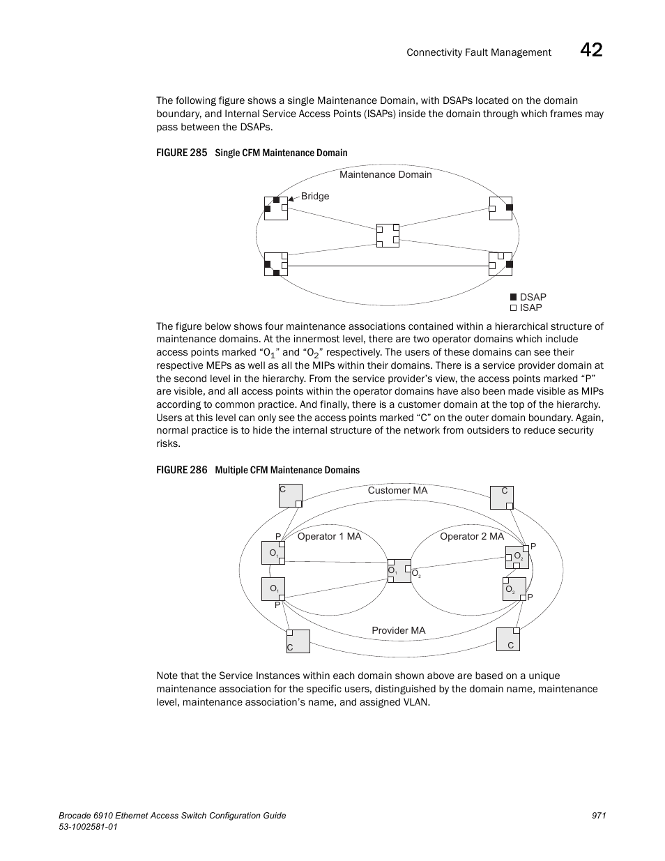 Figure 285 s, Figure 286 m | Brocade Communications Systems Brocate Ethernet Access Switch 6910 User Manual | Page 1021 / 1200