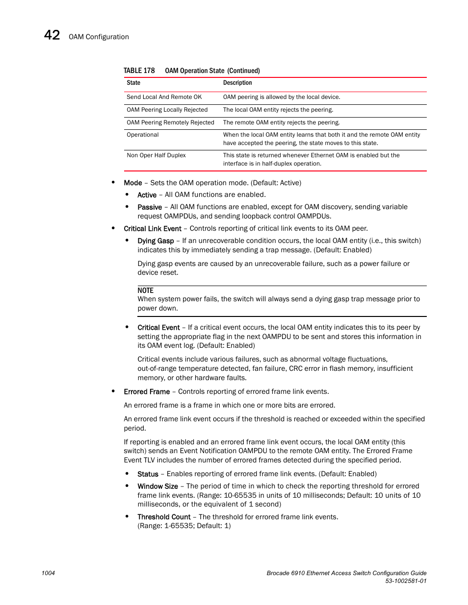 Brocade Communications Systems Brocate Ethernet Access Switch 6910 User Manual | Page 1054 / 1200