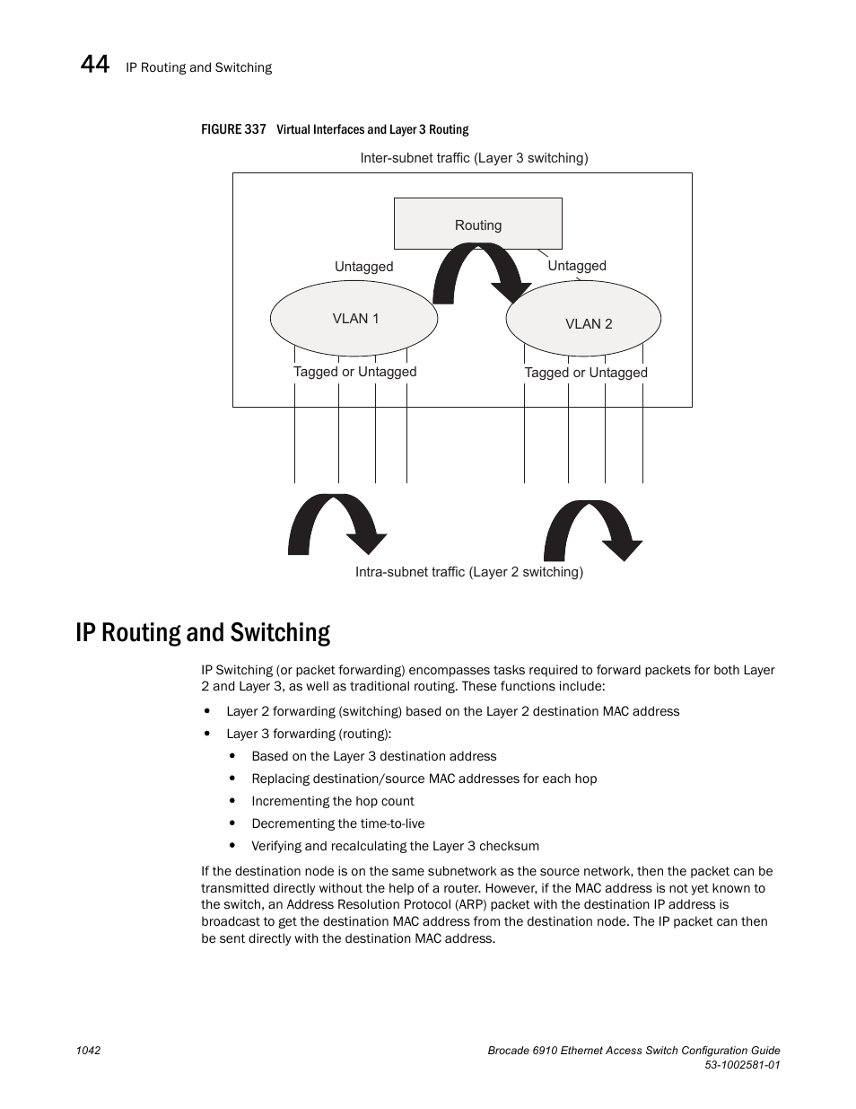 Ip routing and switching, Figure 337 vir | Brocade Communications Systems Brocate Ethernet Access Switch 6910 User Manual | Page 1092 / 1200