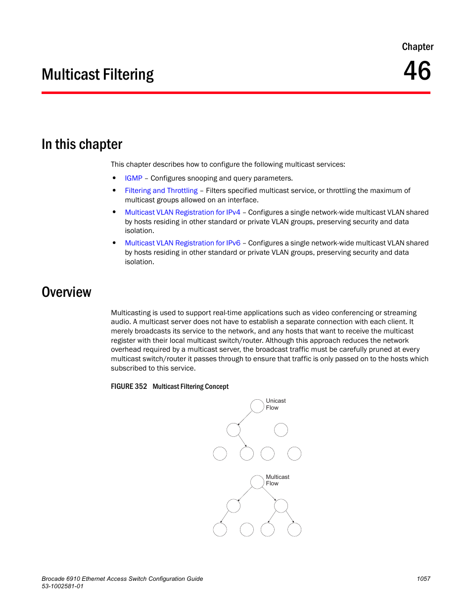 Multicast filtering, In this chapter, Overview | Chapter 46, Figure 352 m, Multicast filtering 7 | Brocade Communications Systems Brocate Ethernet Access Switch 6910 User Manual | Page 1107 / 1200