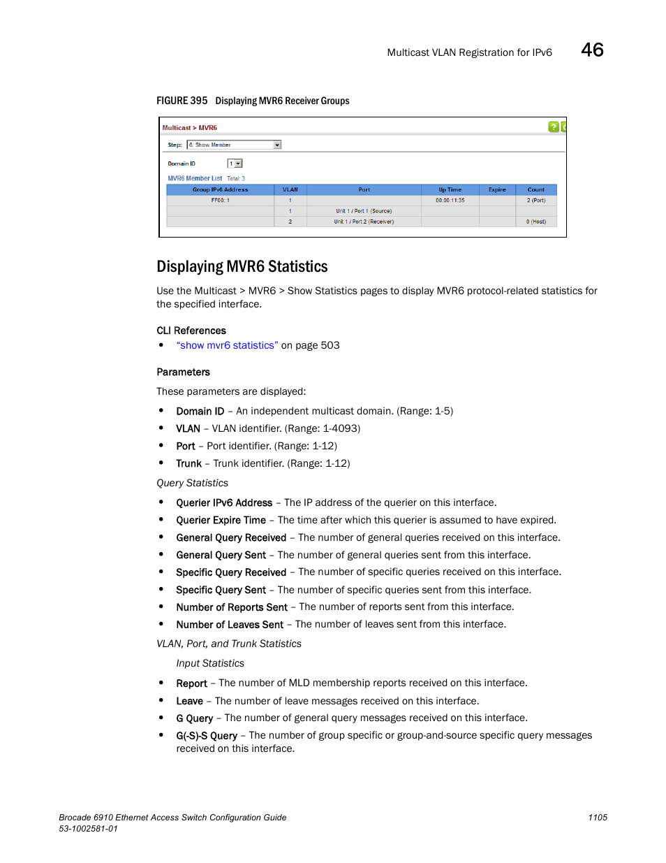 Displaying mvr6 statistics, Figure 395 dis | Brocade Communications Systems Brocate Ethernet Access Switch 6910 User Manual | Page 1155 / 1200