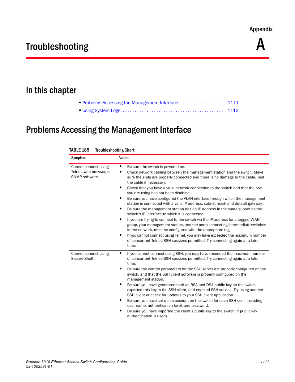 Troubleshooting, In this chapter, Problems accessing the management interface | Appendix a, Table 185, Troubleshooting 1, Appendix | Brocade Communications Systems Brocate Ethernet Access Switch 6910 User Manual | Page 1161 / 1200