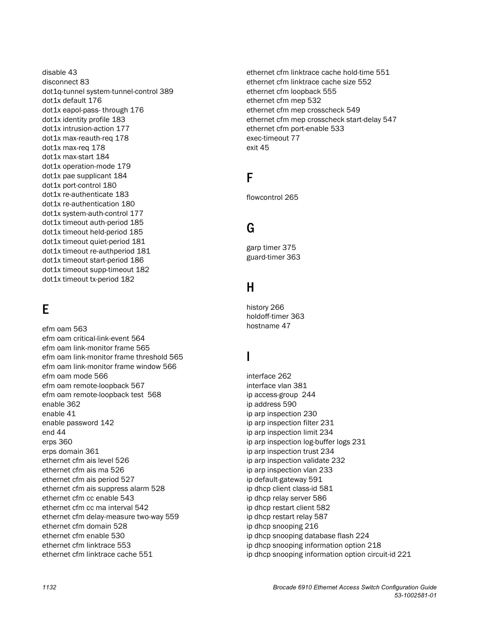 Brocade Communications Systems Brocate Ethernet Access Switch 6910 User Manual | Page 1182 / 1200