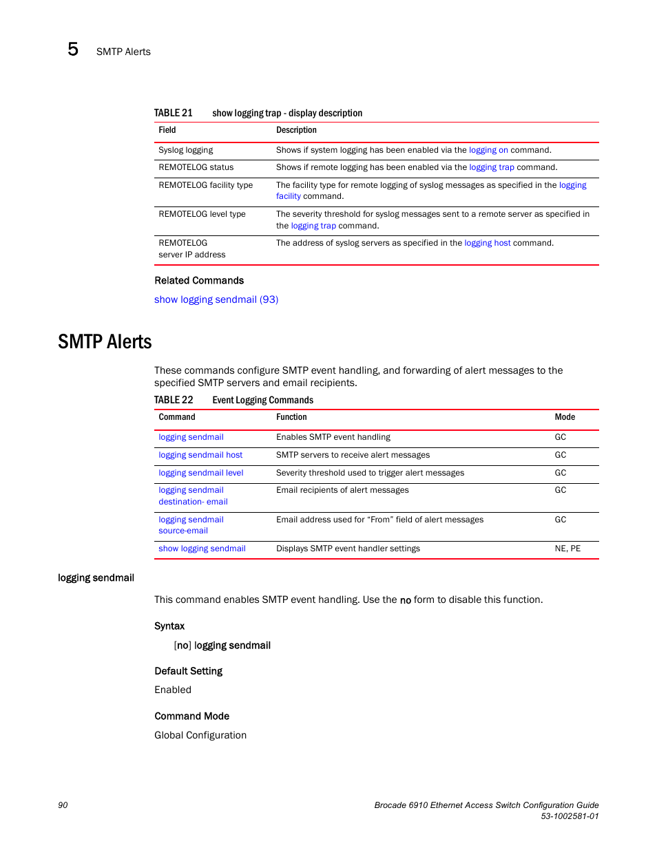 Smtp alerts, Logging sendmail, Table 21 | Table 22 | Brocade Communications Systems Brocate Ethernet Access Switch 6910 User Manual | Page 140 / 1200