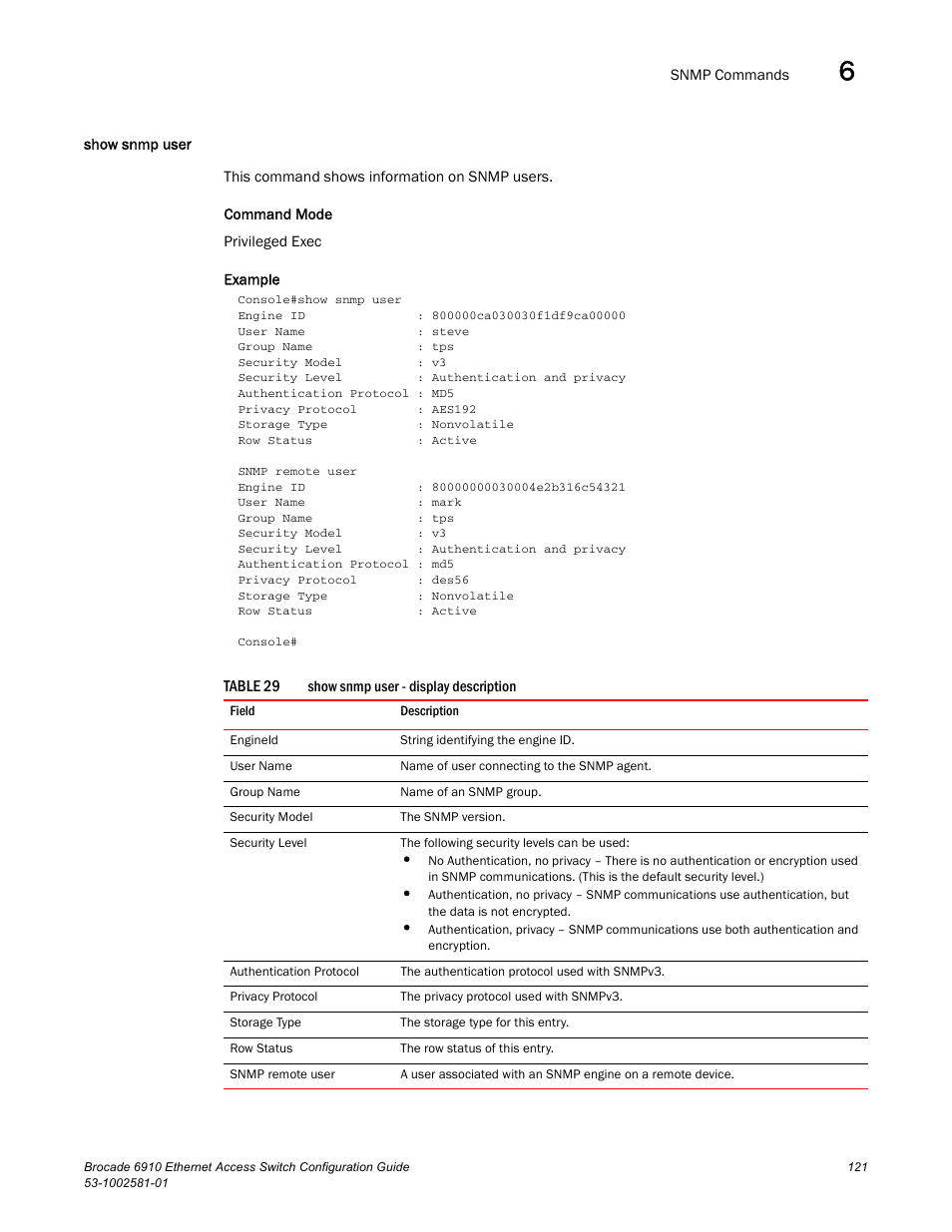 Show snmp user, Table 29 | Brocade Communications Systems Brocate Ethernet Access Switch 6910 User Manual | Page 171 / 1200