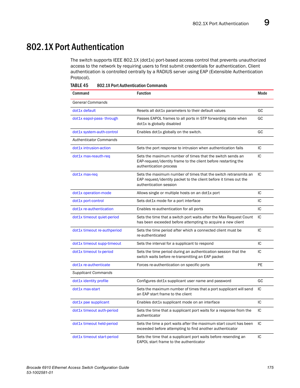 1x port authentication, Table 45 | Brocade Communications Systems Brocate Ethernet Access Switch 6910 User Manual | Page 225 / 1200