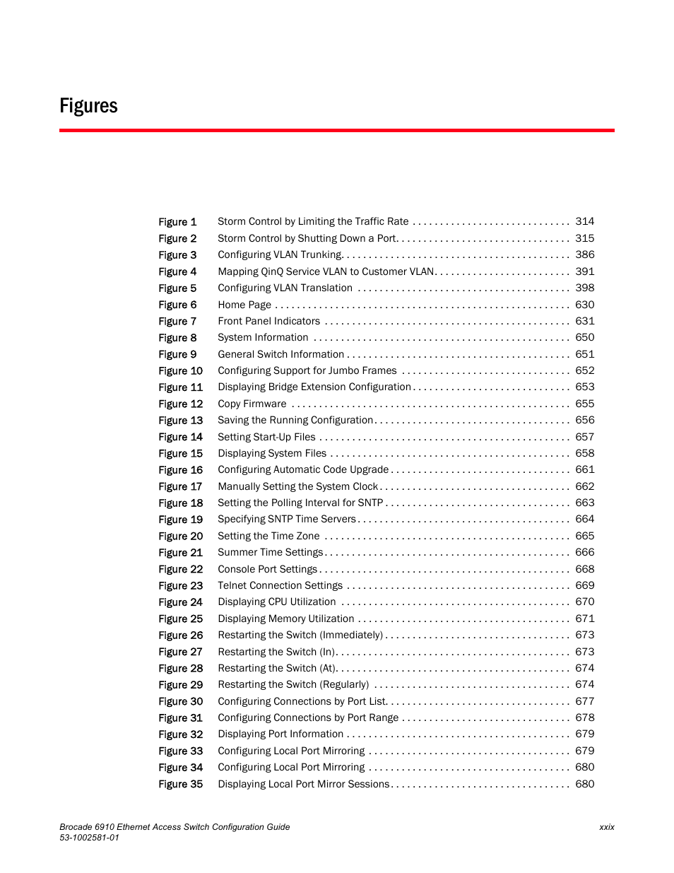 Figures | Brocade Communications Systems Brocate Ethernet Access Switch 6910 User Manual | Page 29 / 1200