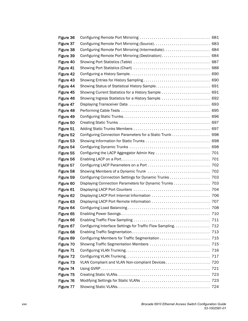 Brocade Communications Systems Brocate Ethernet Access Switch 6910 User Manual | Page 30 / 1200