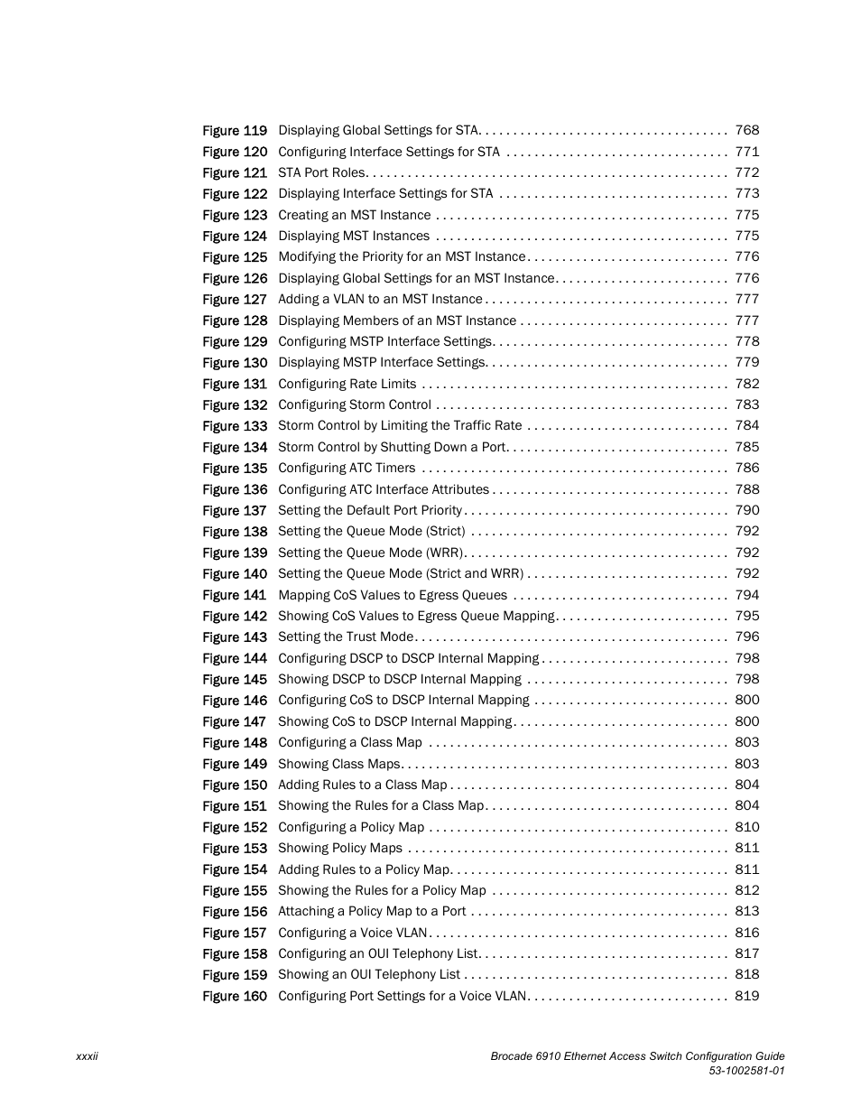 Brocade Communications Systems Brocate Ethernet Access Switch 6910 User Manual | Page 32 / 1200