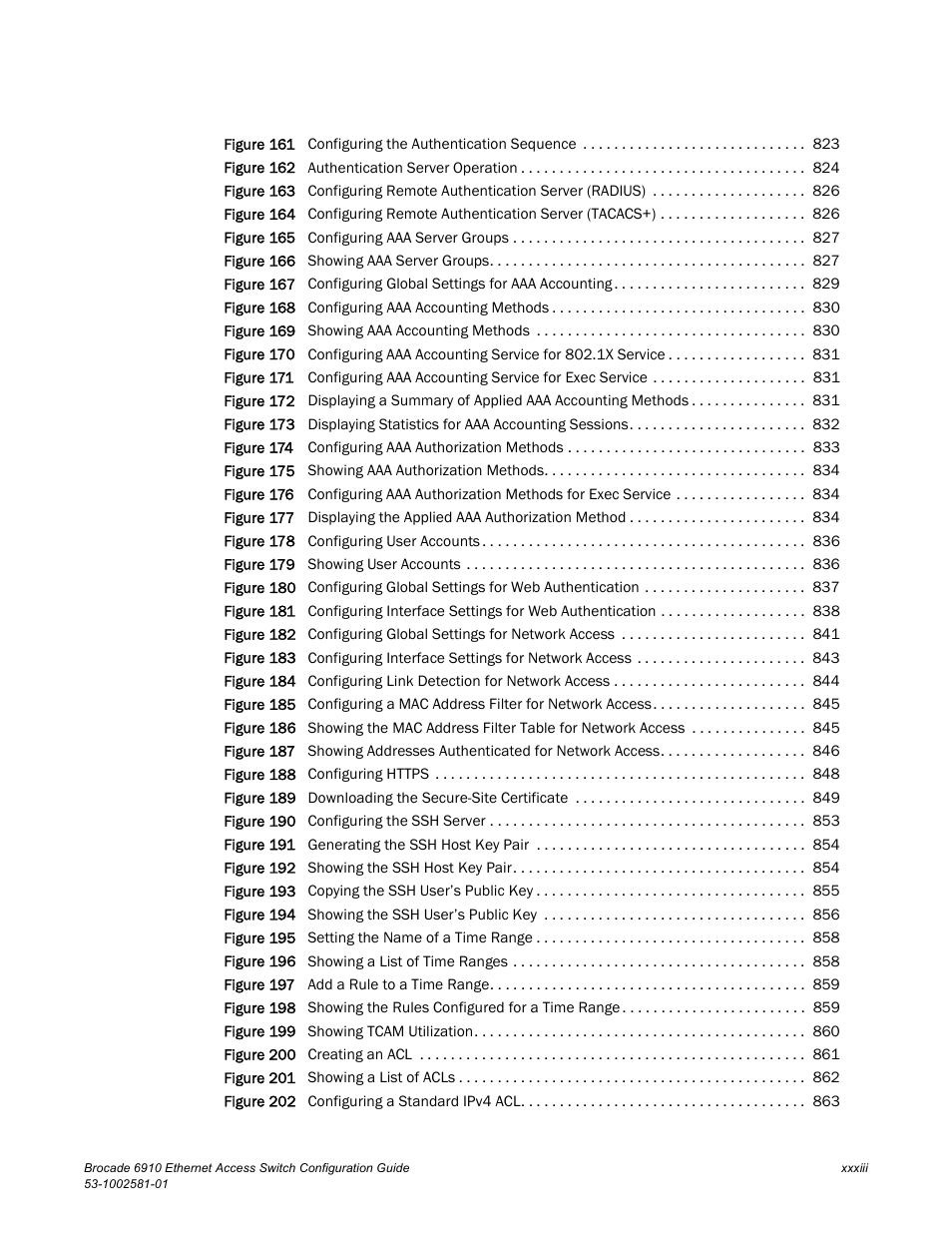 Brocade Communications Systems Brocate Ethernet Access Switch 6910 User Manual | Page 33 / 1200